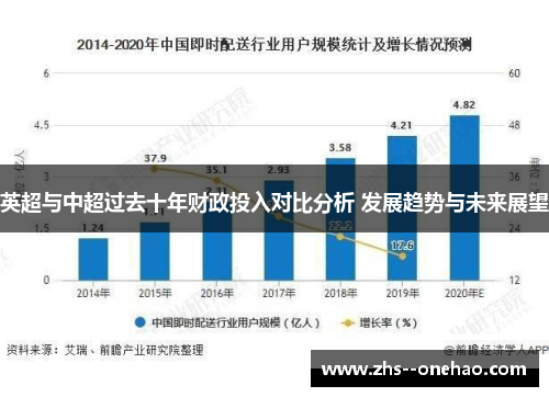 英超与中超过去十年财政投入对比分析 发展趋势与未来展望