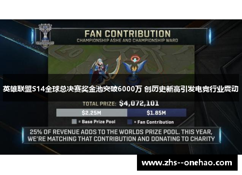 英雄联盟S14全球总决赛奖金池突破6000万 创历史新高引发电竞行业震动