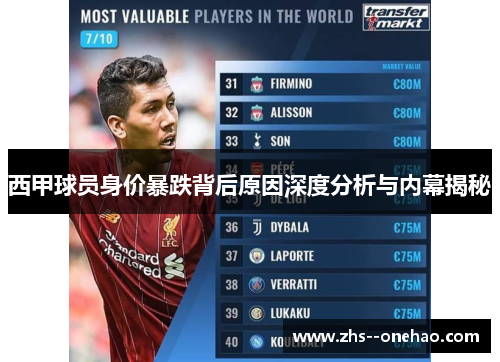 西甲球员身价暴跌背后原因深度分析与内幕揭秘