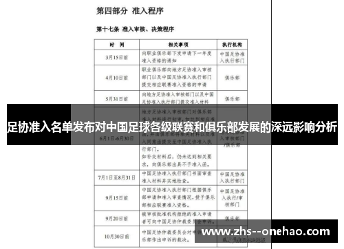 足协准入名单发布对中国足球各级联赛和俱乐部发展的深远影响分析