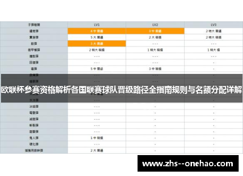 欧联杯参赛资格解析各国联赛球队晋级路径全指南规则与名额分配详解