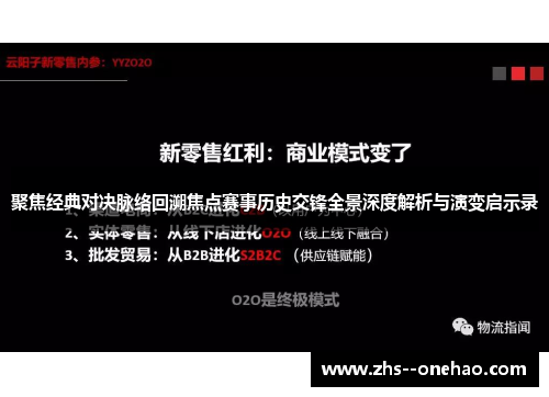 聚焦经典对决脉络回溯焦点赛事历史交锋全景深度解析与演变启示录 聚焦经典对决脉络回溯焦点赛事历史交锋全景深度解析与演变启示录