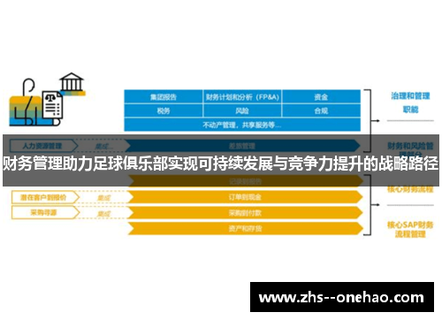 财务管理助力足球俱乐部实现可持续发展与竞争力提升的战略路径 财务管理助力足球俱乐部实现可持续发展与竞争力提升的战略路径