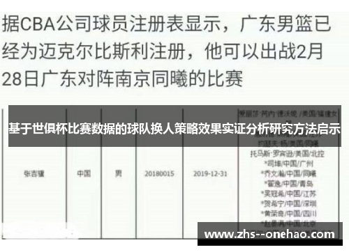 基于世俱杯比赛数据的球队换人策略效果实证分析研究方法启示 基于世俱杯比赛数据的球队换人策略效果实证分析研究方法启示