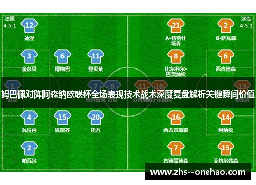 姆巴佩对阵阿森纳欧联杯全场表现技术战术深度复盘解析关键瞬间价值