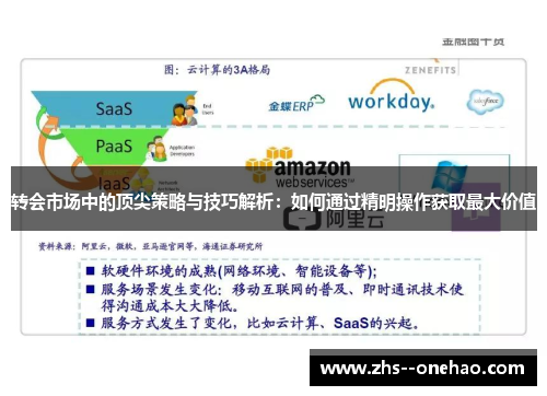 转会市场中的顶尖策略与技巧解析：如何通过精明操作获取最大价值