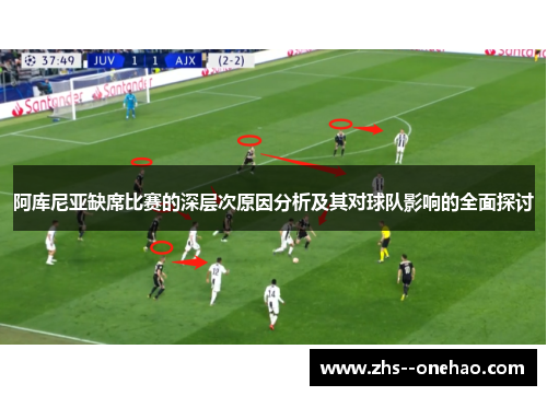 阿库尼亚缺席比赛的深层次原因分析及其对球队影响的全面探讨